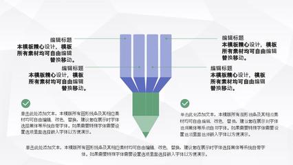 房產公司營銷策劃方案 商務信息咨詢驅動下的產品銷售與營銷活動匯報